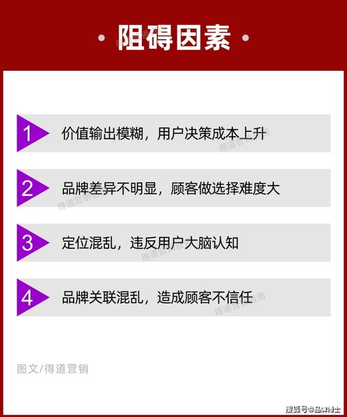 如何做品牌定位營銷策劃方案 搶得顧客,切記要先抓住這五個重點(diǎn)